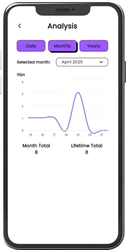 QuitNova App Analytics Screenshot for Addiction Recovery